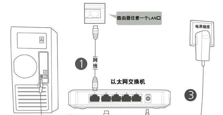 家用路由器网线的正确使用方法是什么？设置步骤复杂吗？