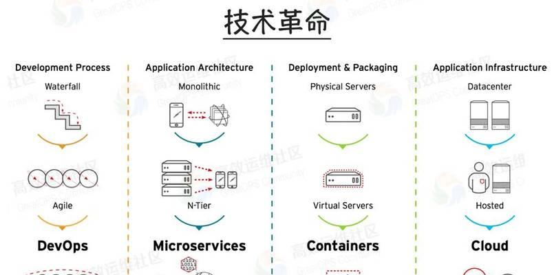 张乐送平板电脑的性能如何？用户评价怎么样？