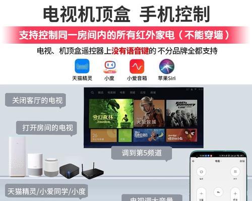 涂鸦网关面板使用指南是什么？