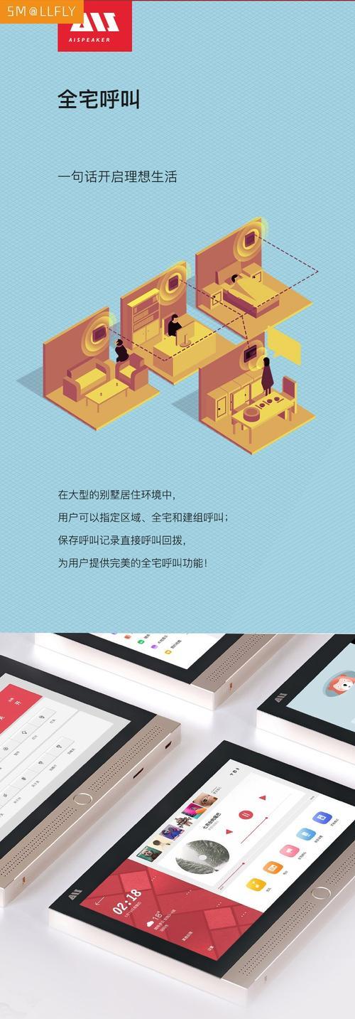 涂鸦网关面板使用指南是什么？