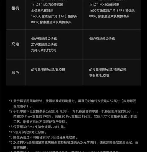 荣耀x30黑色充电器的规格是什么？