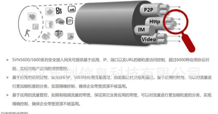 华为生态智能网关使用方法是什么？