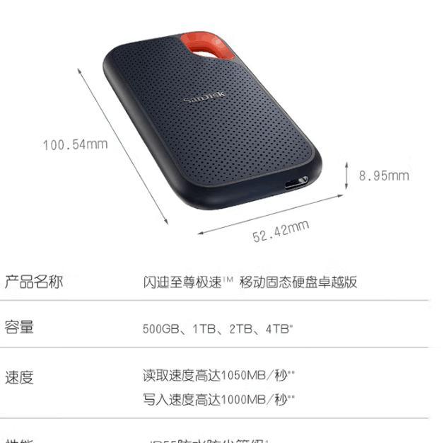 19块的移动硬盘盒如何正确使用？