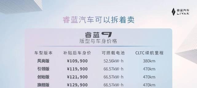 睿蓝9充电器拔掉的正确方法是什么？