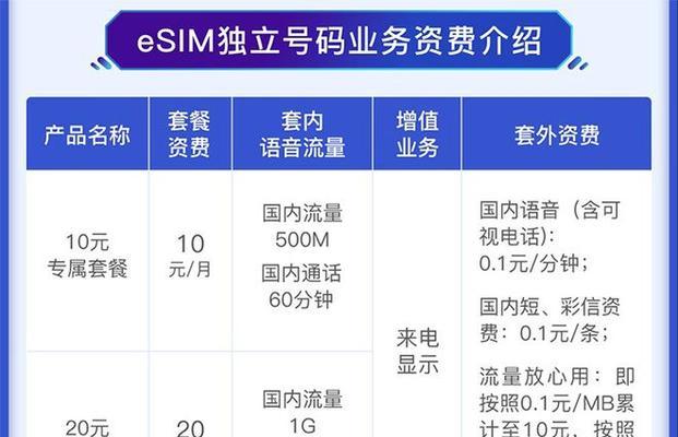 智能手表流量限制解除方法是什么？