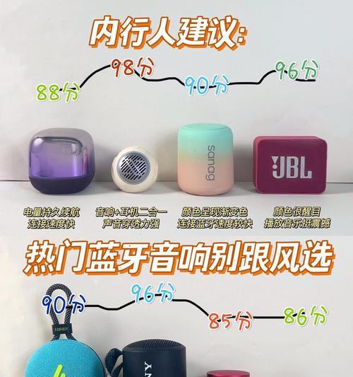 现场音箱耳返的安装方法是什么？安装耳返需要注意哪些问题？