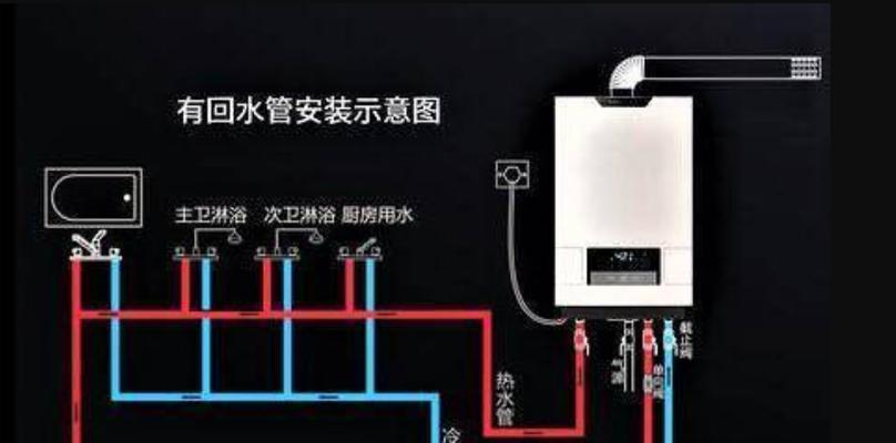 方太新月热水器使用指南？如何进行日常维护？