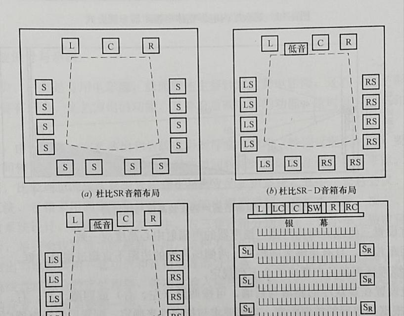 台式音箱布局技巧有哪些？最佳摆放位置是什么？