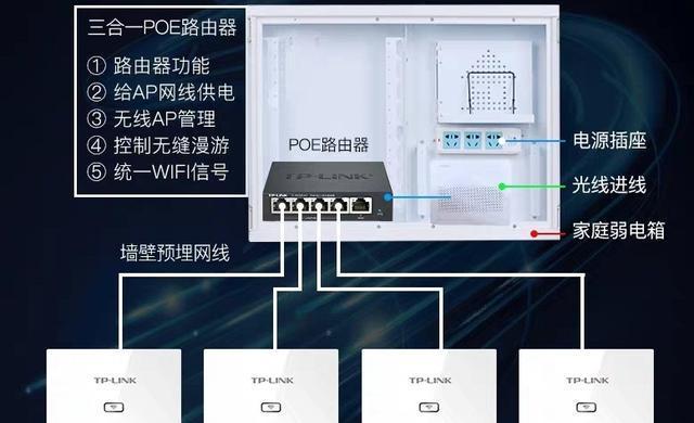 天翼路由器网线接线步骤是什么？需要注意什么？