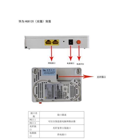 天翼路由器网线接线步骤是什么？需要注意什么？