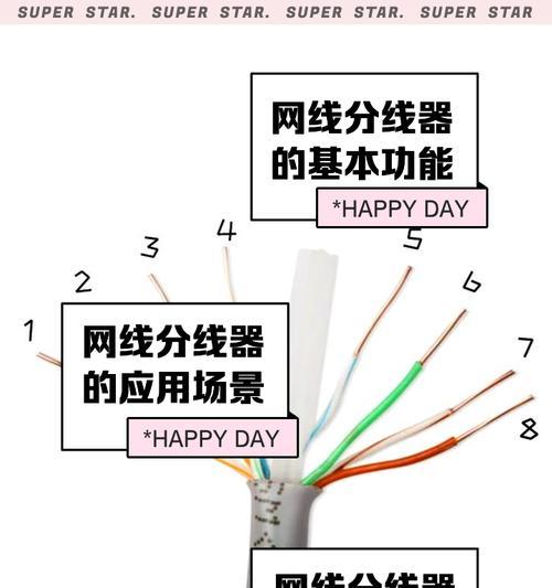 台式电脑上网是否需要拉网线？设置步骤是什么？