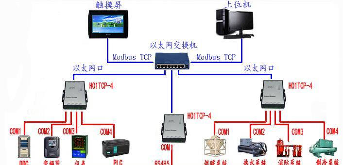 智能网关设置有哪些方法？