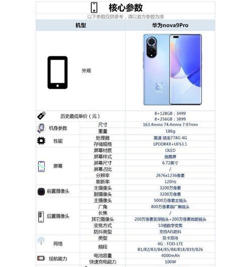 华为便携电脑如何与LED屏幕同步？