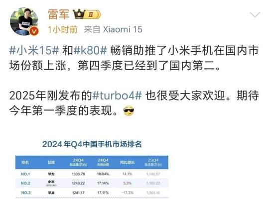 小米11年市值是多少？