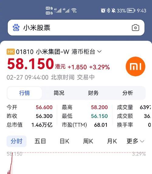 小米11年市值是多少？