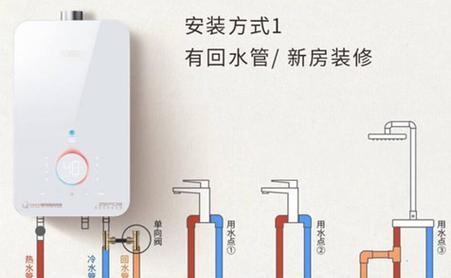 安装零冷水热水器需要测量哪些尺寸？尺寸不正确会有什么影响？