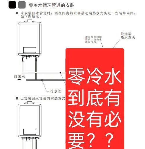 安装零冷水热水器需要测量哪些尺寸？尺寸不正确会有什么影响？