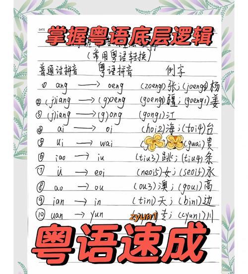 小米音箱怎么粤语唤醒？如何设置才能使用粤语唤醒？