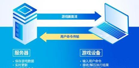 建立服务器玩游戏账号的步骤是什么？过程中可能会遇到哪些问题？