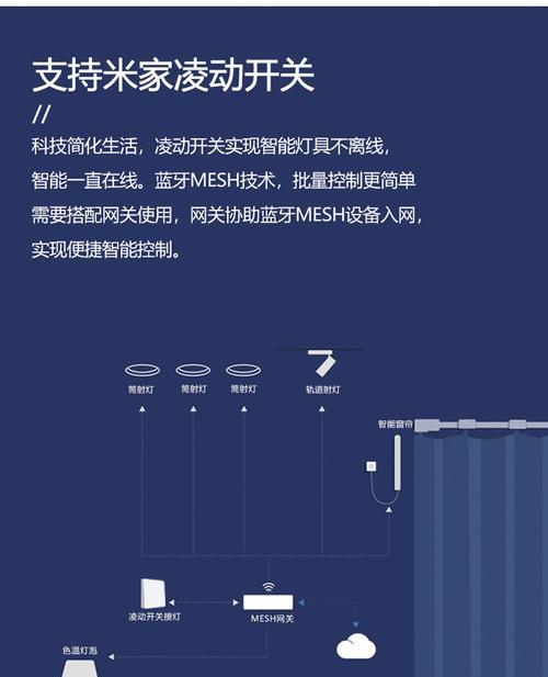 射灯改装成音箱的方法是什么？