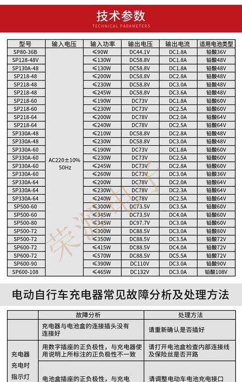 缤果充电器尺寸标准是什么？