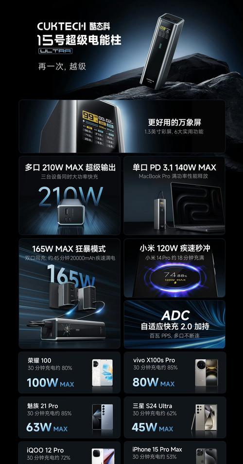 2.0充电器的标准功率是多少？如何根据功率选择合适的充电器？