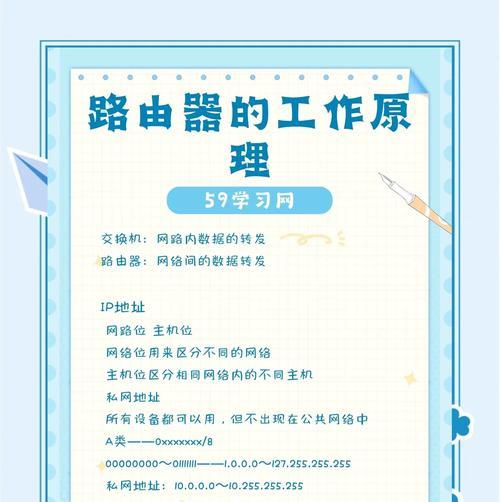 企业路由器内网穿透功能如何使用？