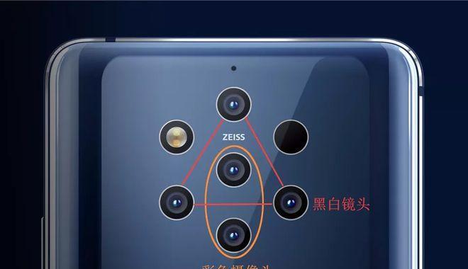 手机灯改装摄像头的方法是什么？