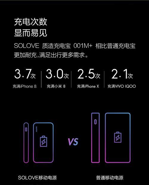 平板电脑秒账开单流程是什么？遇到问题如何解决？