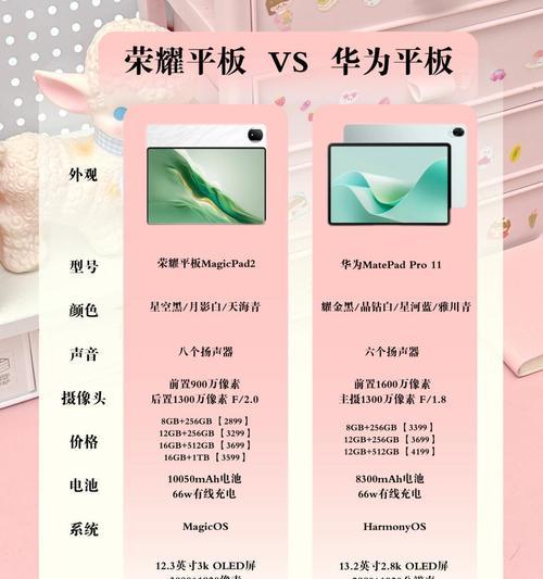 荣耀平板如何连接手写笔？