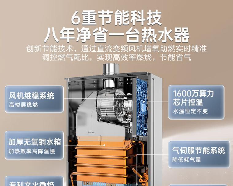 燃气热水器点火需要哪些要素？