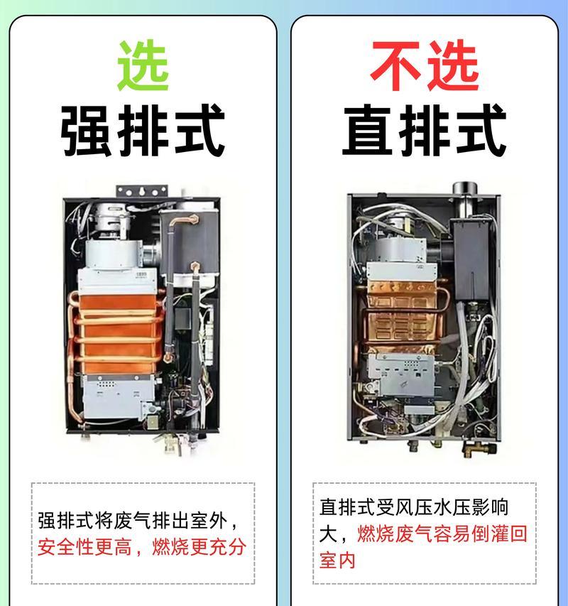 燃气热水器点火需要哪些要素？