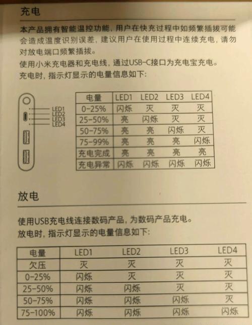 米八充电器的型号是什么？