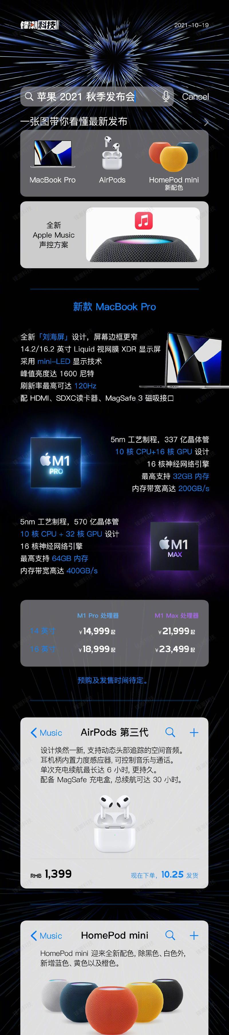 m1音箱续费流程是怎样的？