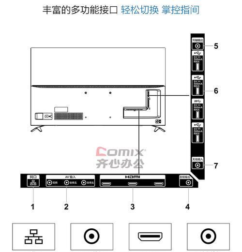 路由器天线端子型号的识别方法是什么？