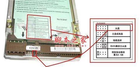 老硬盘如何选择适合制作服务器？