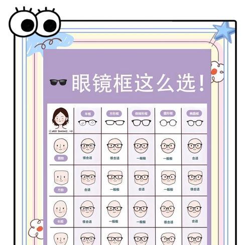 下框架眼镜的视频教程在哪里找？