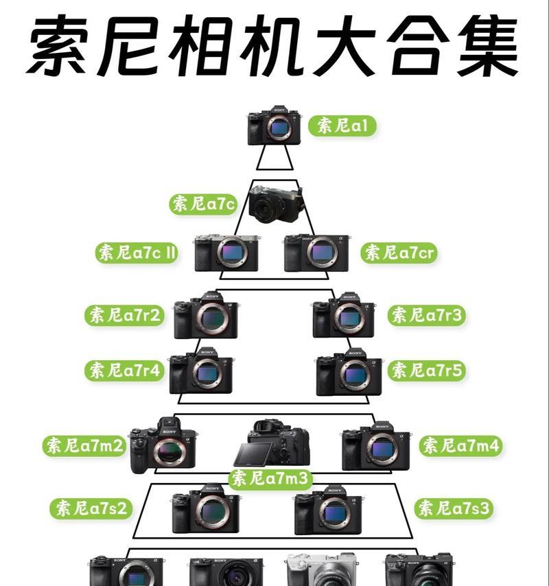 索尼手机相机闪退的原因是什么？如何快速解决？