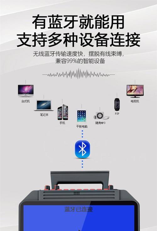 音箱怎么有线连接显示器？需要哪些配件？