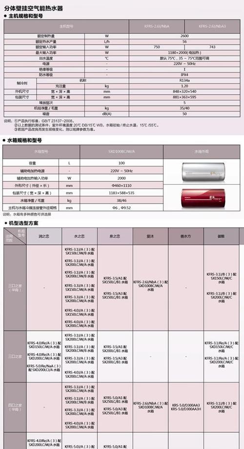 格力电热水器拆卸步骤是什么？