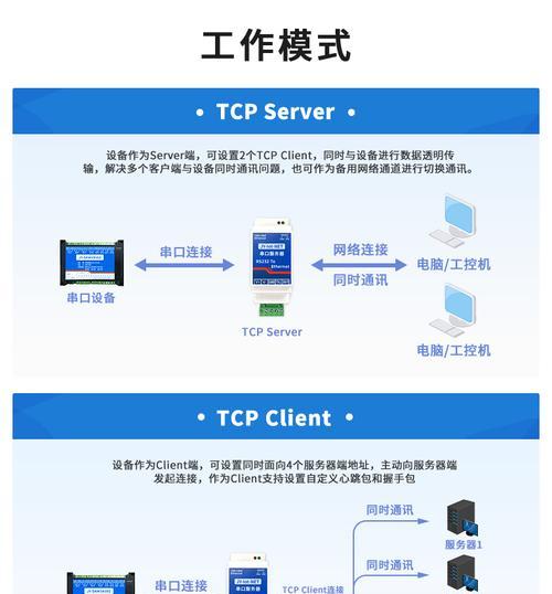 重连服务器有什么用处？如何正确使用重连功能？