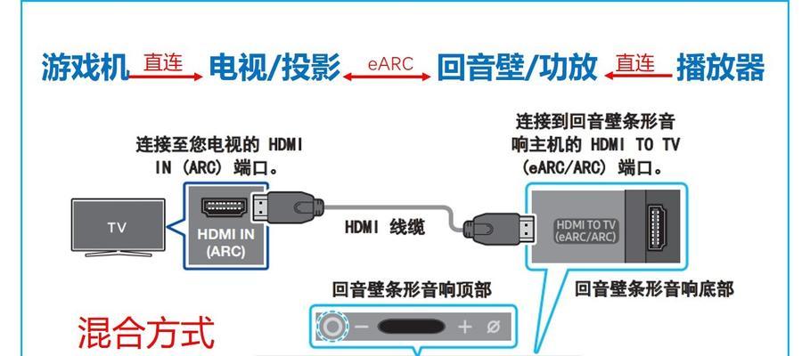 三洋电视是否需要机顶盒？连接方法是什么？