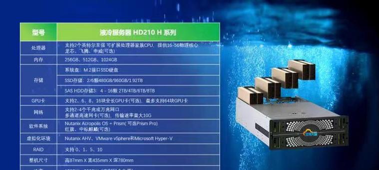 数据服务器厂主要业务是什么？服务器的作用和重要性？