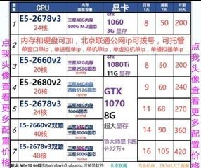 可平转服务器的名称及特点是什么？