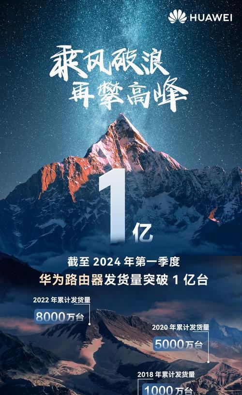 华为路由器性能如何？用户评价如何？