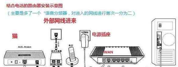 路由器界面操作步骤是什么？