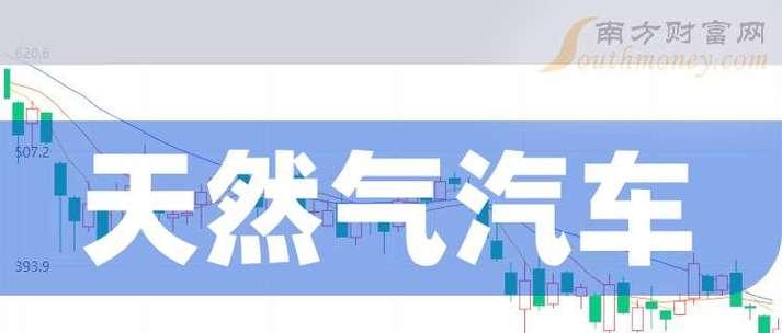 华哥服务器股票板块有哪些？