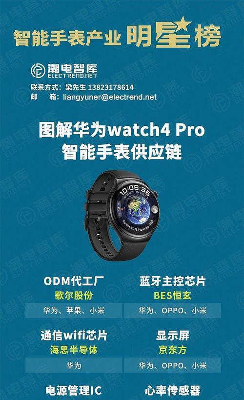 四锤智能手表充电方法图解有吗？