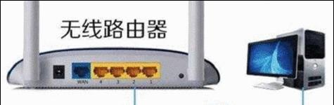 路由器指示灯各代表什么含义？故障判断方法是什么？