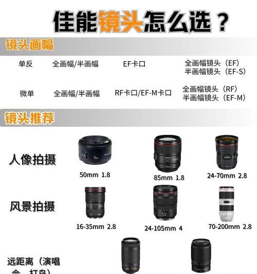 相机镜头彩斑怎么去除？有效的方法有哪些？